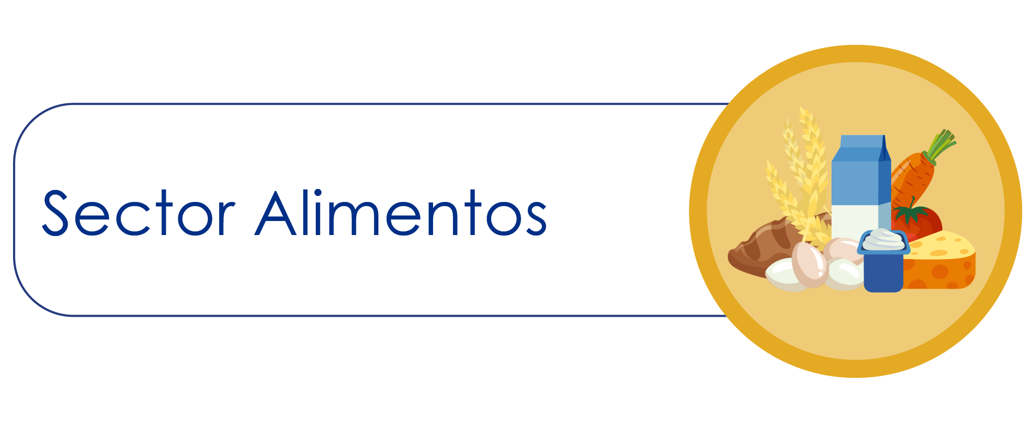Guía Sector Alimentos